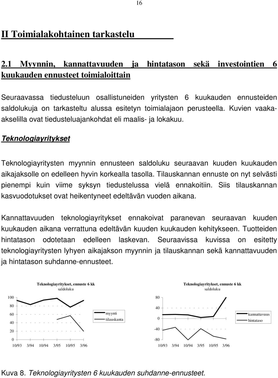 esitetyn toimialajaon perusteella. Kuvien vaakaakselilla ovat tiedusteluajankohdat eli maalis- ja lokakuu.