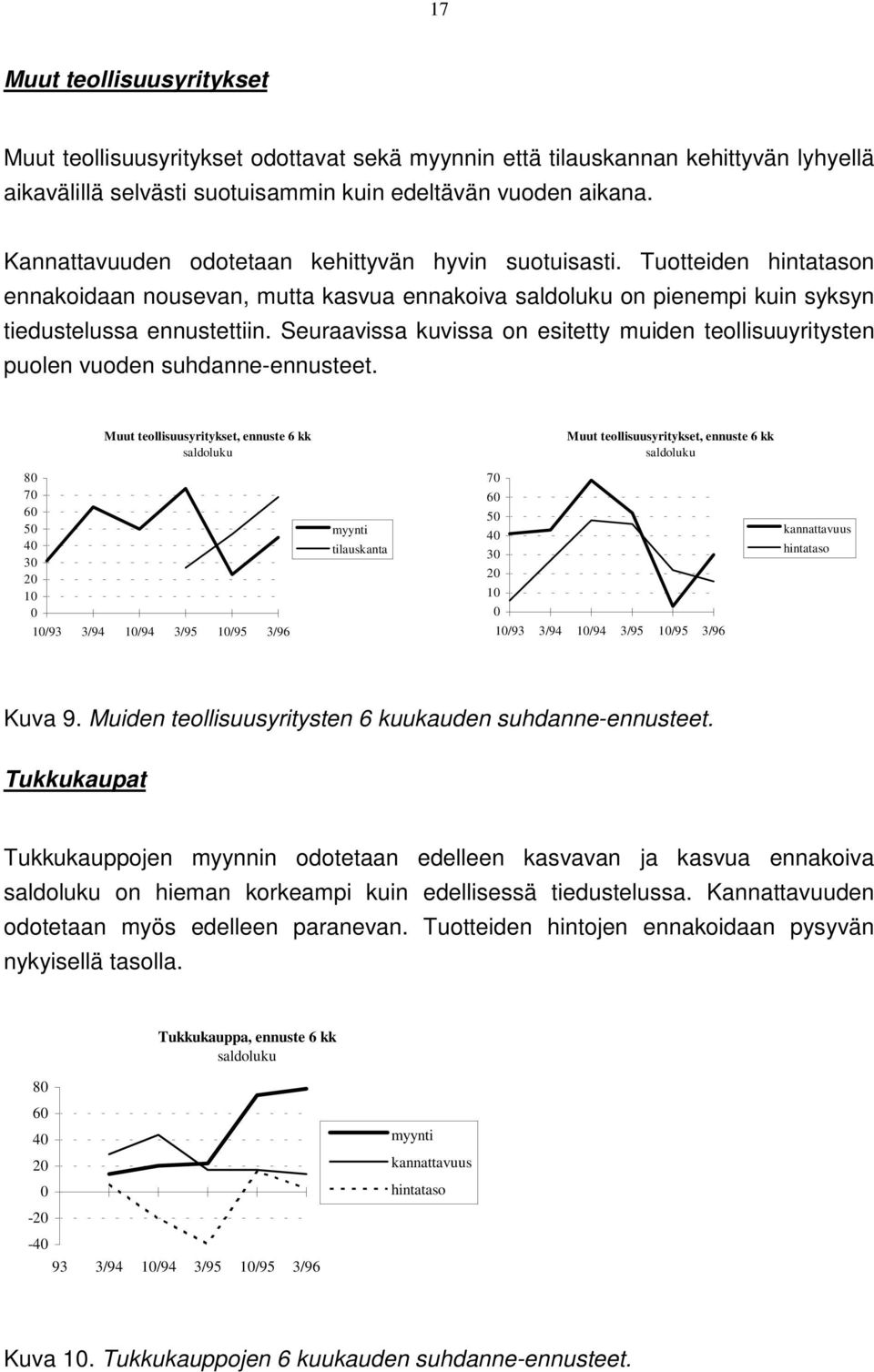 Seuraavissa kuvissa on esitetty muiden teollisuuyritysten puolen vuoden suhdanne-ennusteet.