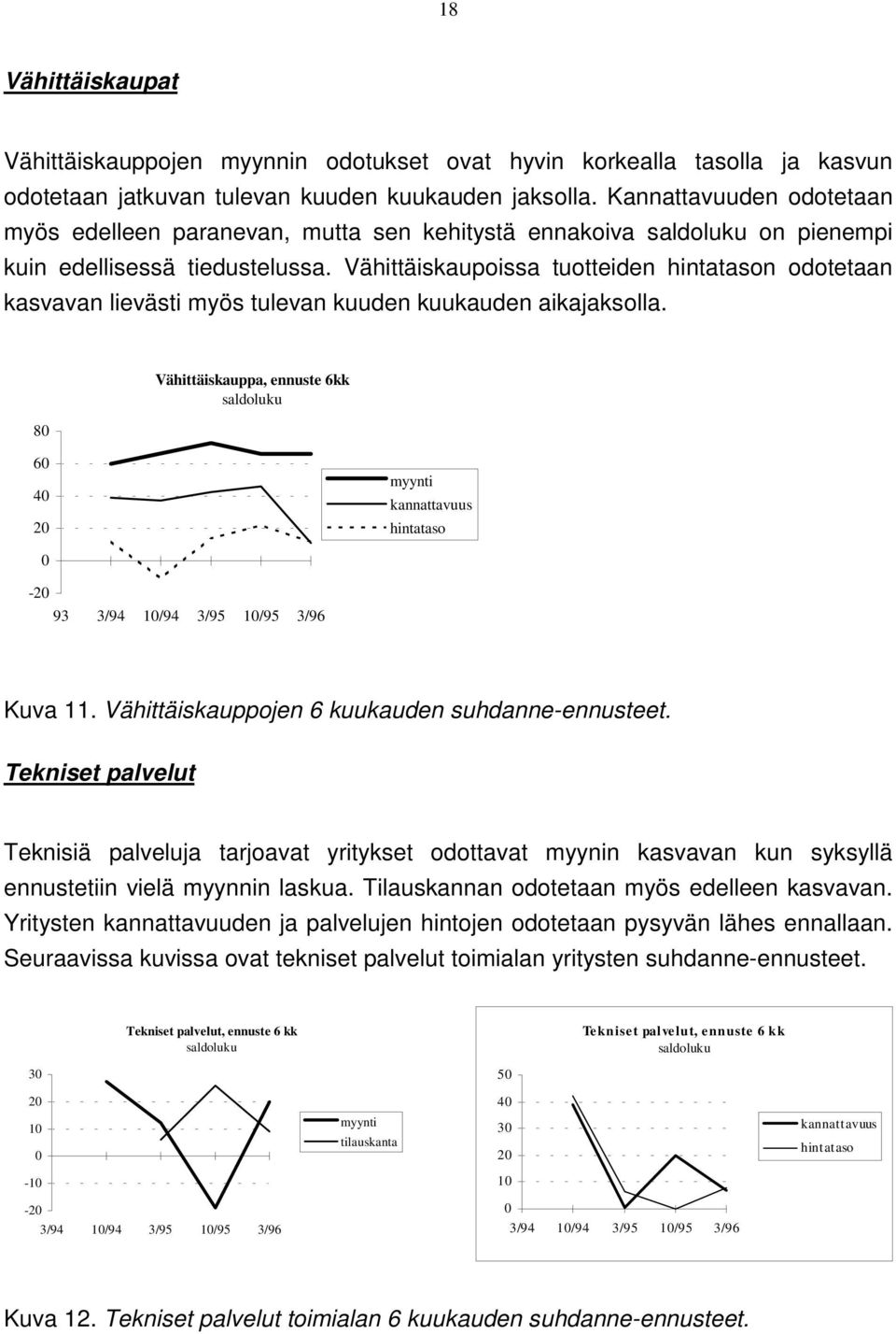 Vähittäiskaupoissa tuotteiden hintatason odotetaan kasvavan lievästi myös tulevan kuuden kuukauden aikajaksolla.