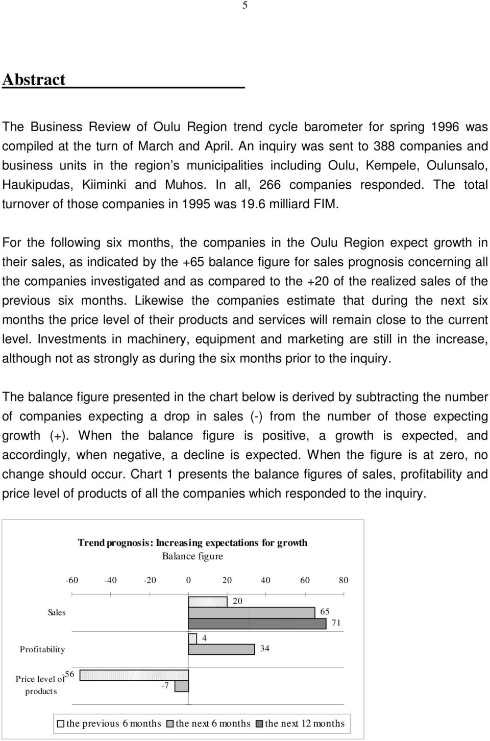 The total turnover of those companies in 1995 was 19.6 milliard FIM.