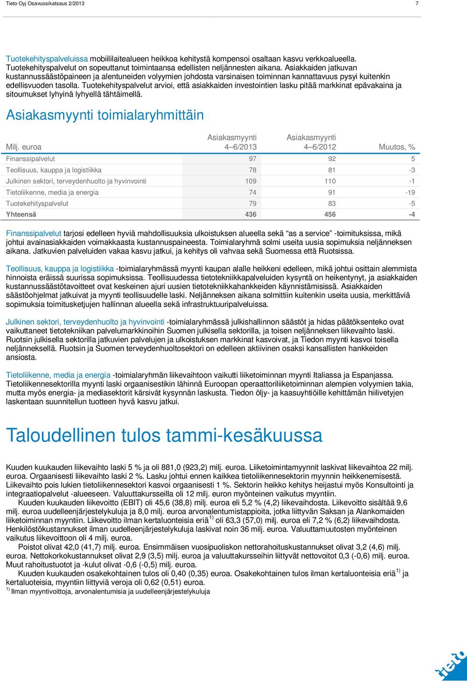 Asiakkaiden jatkuvan kustannussäästöpaineen ja alentuneiden volyymien johdosta varsinaisen toiminnan kannattavuus pysyi kuitenkin edellisvuoden tasolla.