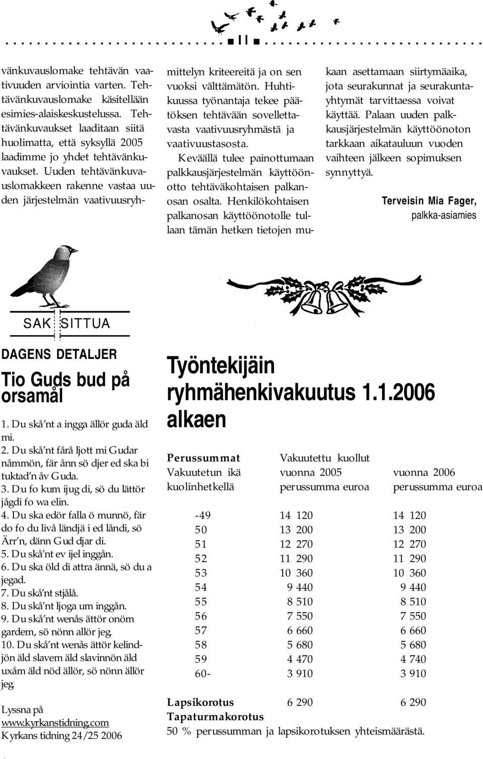 Henkilökohtaisen palkanosan käyttöönotolle tullaan tämän hetken tietojen muvänkuvauslomake tehtävän vaativuuden arviointia varten. Tehtävänkuvauslomake käsitellään esimies alaiskeskustelussa.