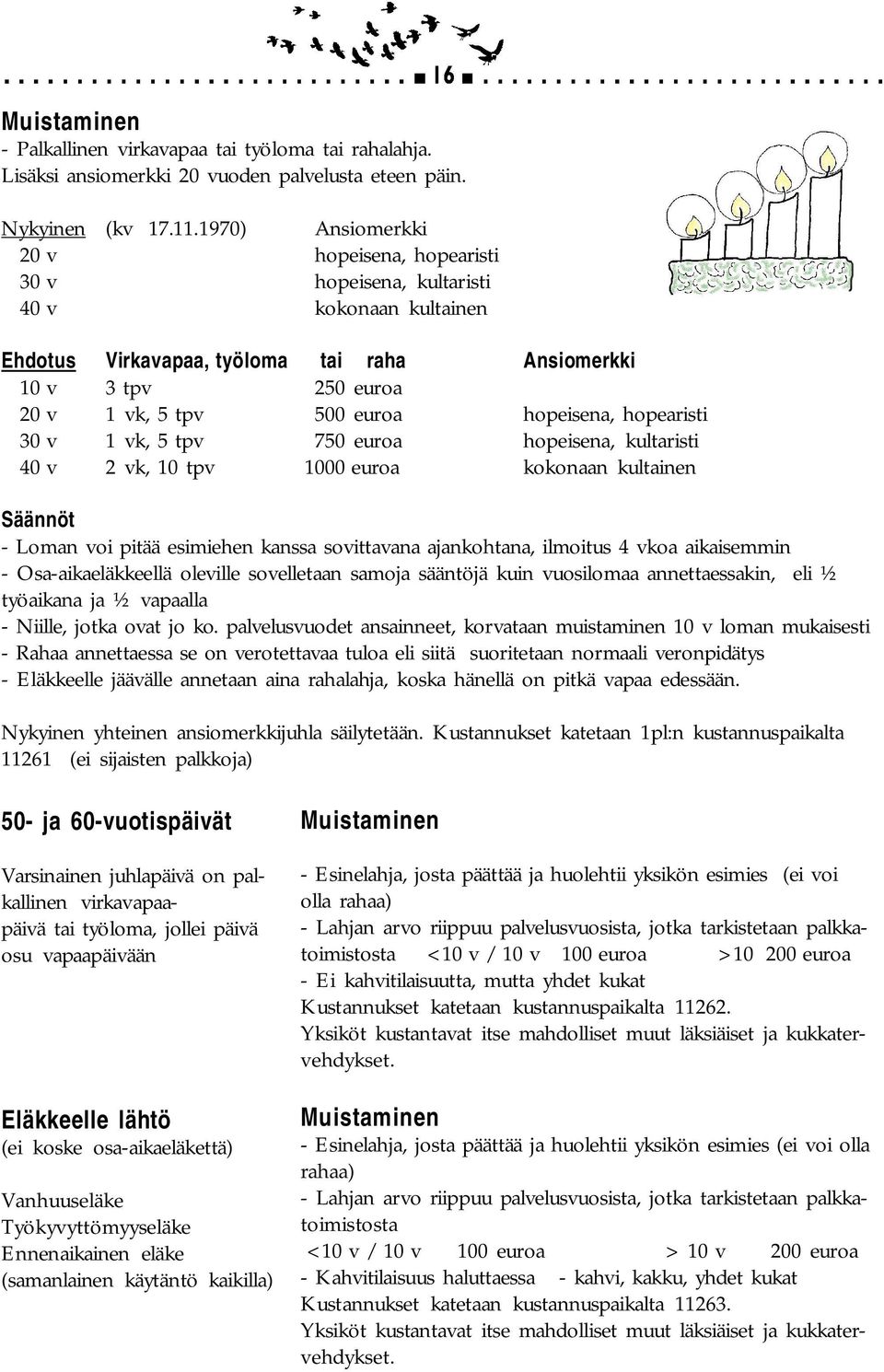 hopeisena, hopearisti 30 v 1 vk, 5 tpv 750 euroa hopeisena, kultaristi 40 v 2 vk, 10 tpv 1000 euroa kokonaan kultainen Säännöt Loman voi pitää esimiehen kanssa sovittavana ajankohtana, ilmoitus 4