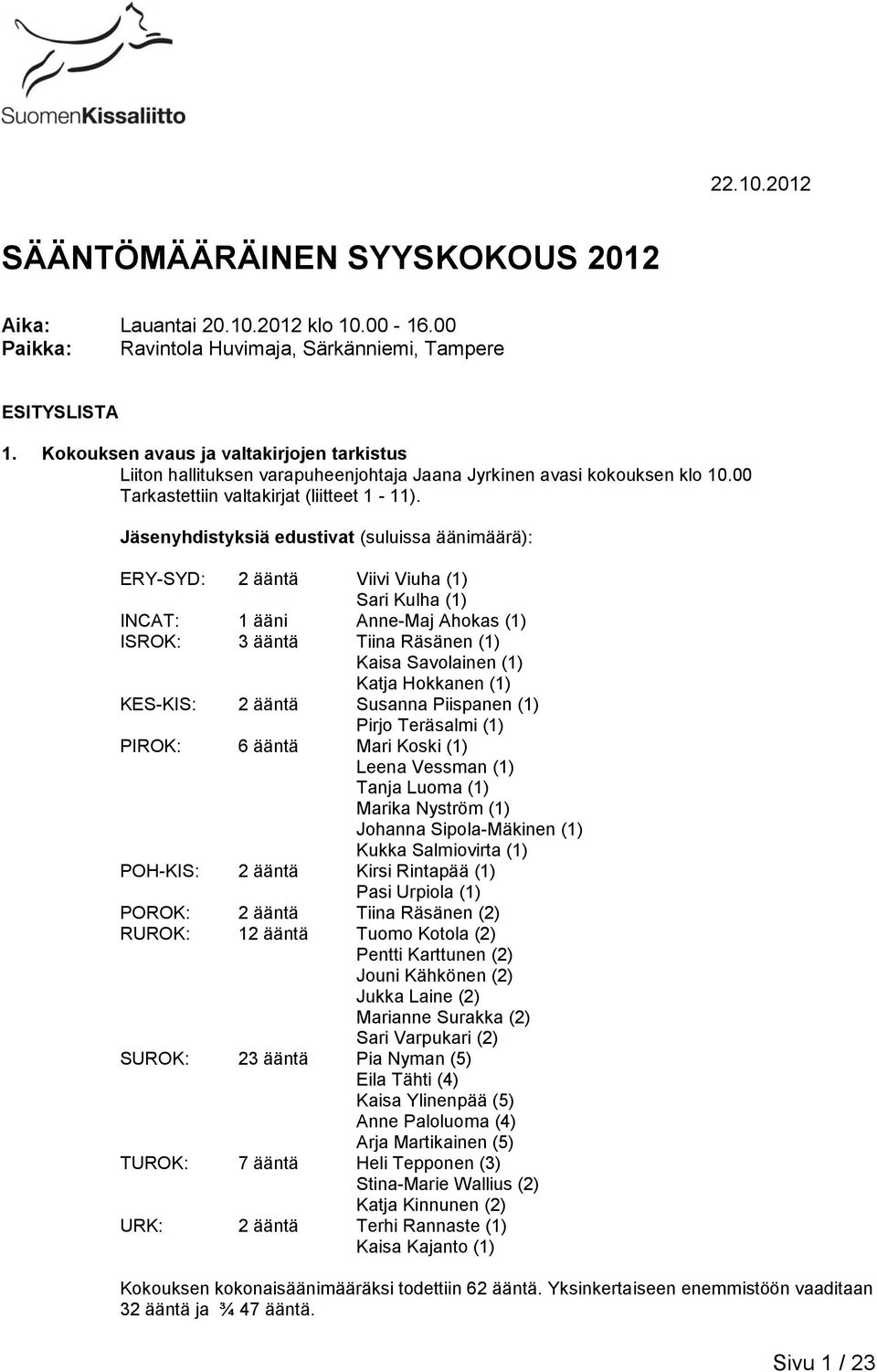 Jäsenyhdistyksiä edustivat (suluissa äänimäärä): ERY-SYD: 2 ääntä Viivi Viuha (1) Sari Kulha (1) INCAT: 1 ääni Anne-Maj Ahokas (1) ISROK: 3 ääntä Tiina Räsänen (1) Kaisa Savolainen (1) Katja Hokkanen