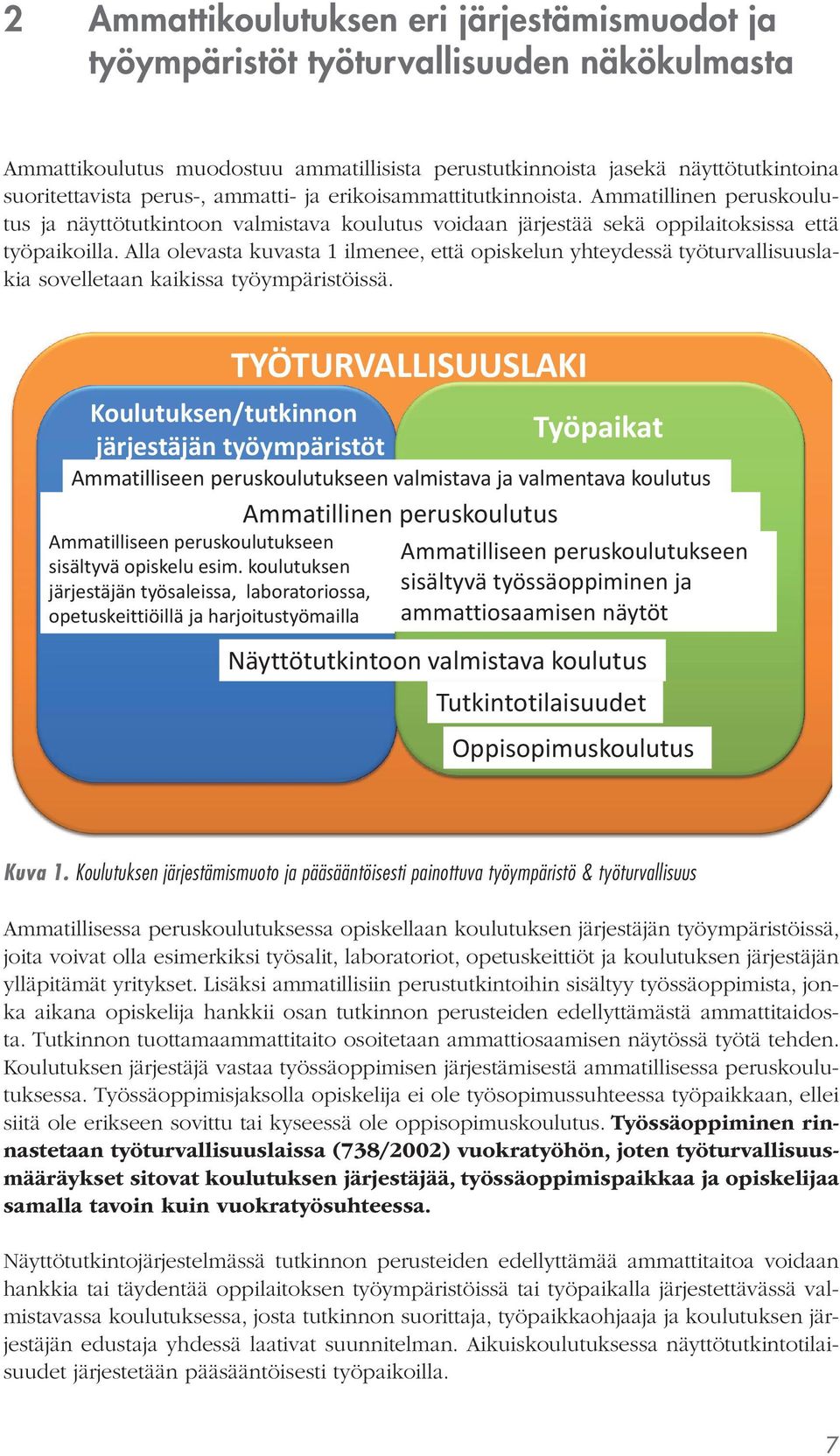 Alla olevasta kuvasta 1 ilmenee, että opiskelun yhteydessä työturvallisuuslakia sovelletaan kaikissa työympäristöissä.