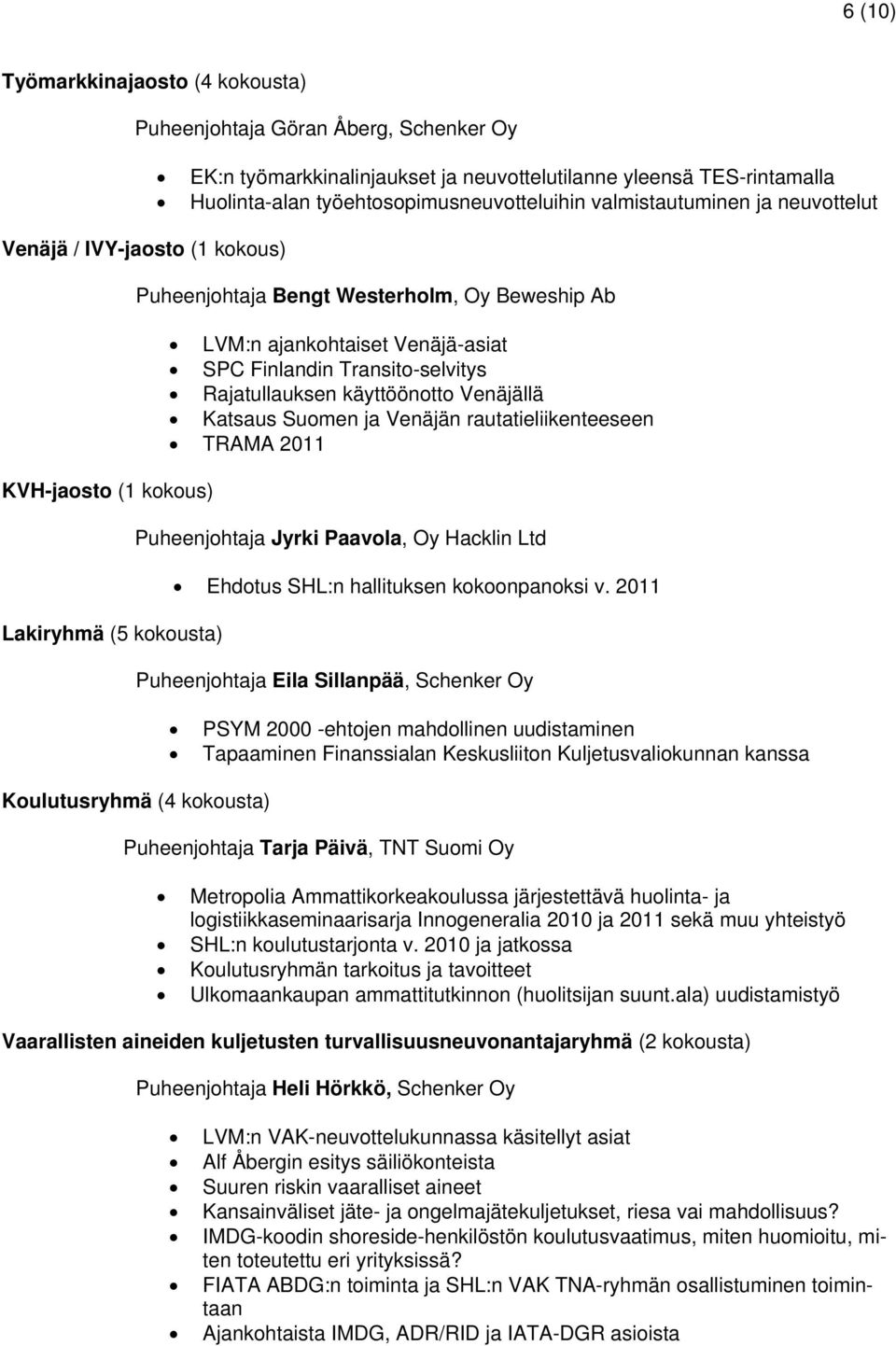 Rajatullauksen käyttöönotto Venäjällä Katsaus Suomen ja Venäjän rautatieliikenteeseen TRAMA 2011 Puheenjohtaja Jyrki Paavola, Ehdotus :n hallituksen kokoonpanoksi v.