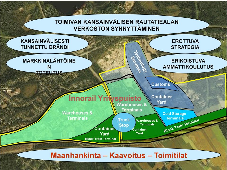 Warehouses & Terminals Container Yard Block Train Terminal Warehouses & Terminals Truck Stop Warehouses &