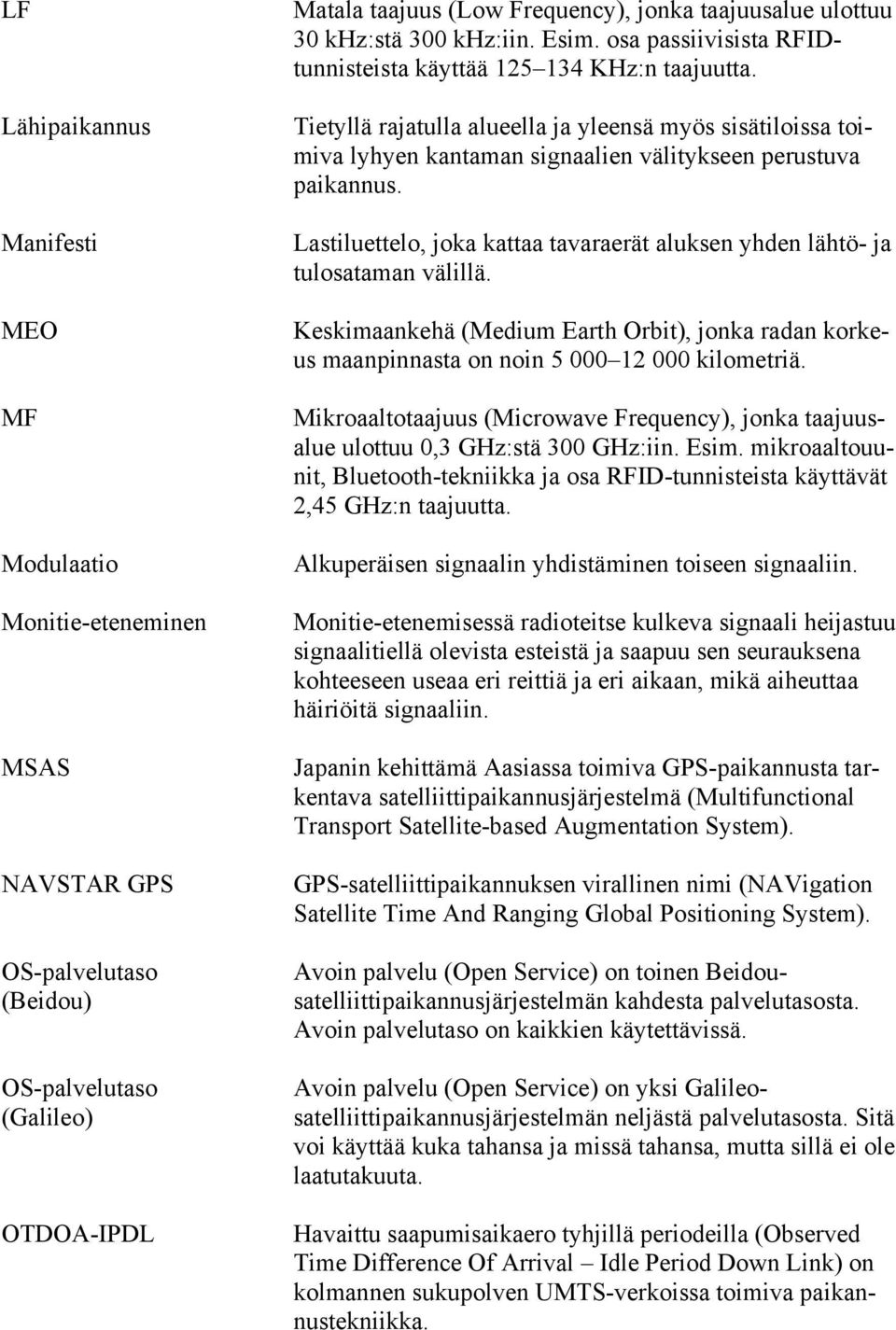 Tietyllä rajatulla alueella ja yleensä myös sisätiloissa toimiva lyhyen kantaman signaalien välitykseen perustuva paikannus.