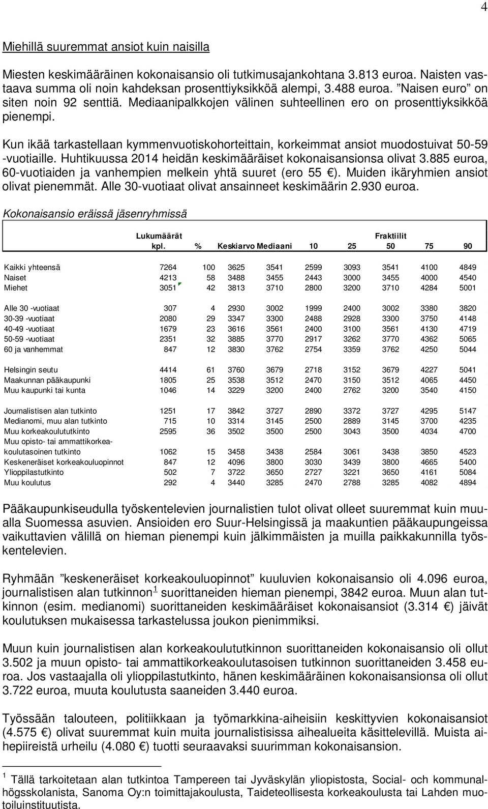 Kun ikää tarkastellaan kymmenvuotiskohorteittain, korkeimmat ansiot muodostuivat 50-59 -vuotiaille. Huhtikuussa 2014 heidän keskimääräiset kokonaisansionsa olivat 3.