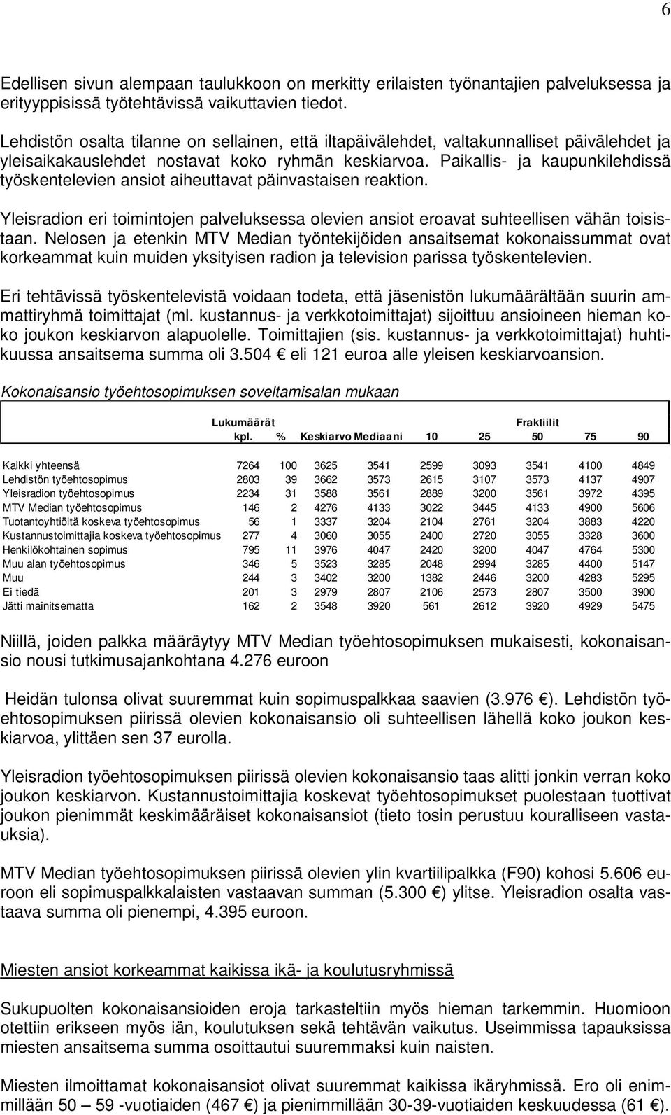 Paikallis- ja kaupunkilehdissä työskentelevien ansiot aiheuttavat päinvastaisen reaktion. Yleisradion eri toimintojen palveluksessa olevien ansiot eroavat suhteellisen vähän toisistaan.