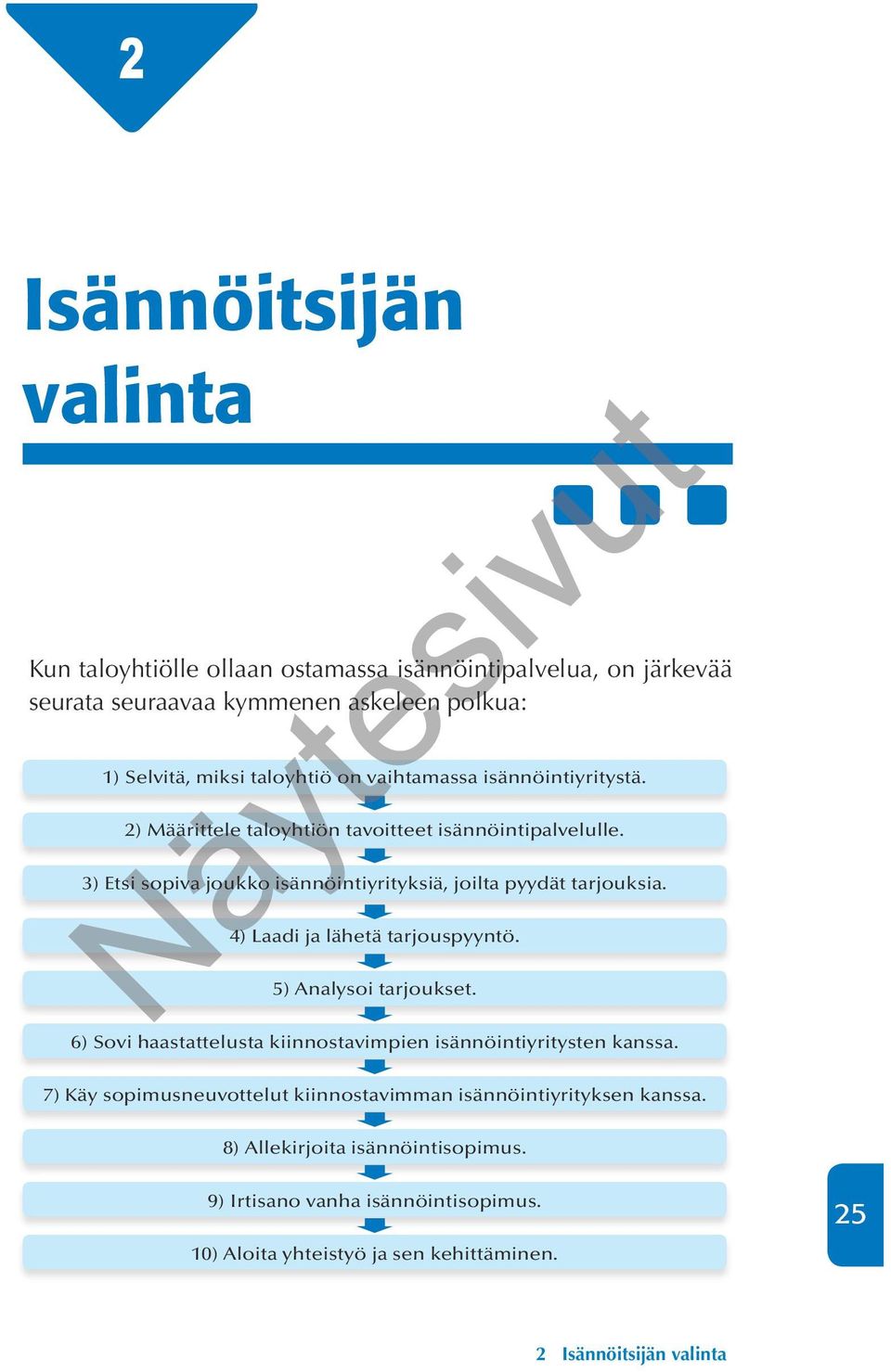 4) Laadi ja lähetä tarjouspyyntö. 5) Analysoi tarjoukset. 6) Sovi haastattelusta kiinnostavimpien isännöintiyritysten kanssa.