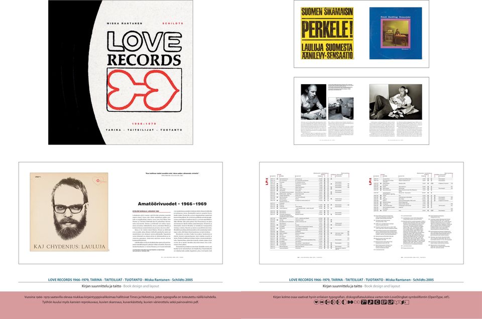 uhtikuussa 1975 työn alla on Isokynä Lindholmin Fandjango. Love Recordsin kasettiesitteeseen ehdolla ollut mainoskuva mallina Pekka Pehkonen. uva heinäkuulta 1973.