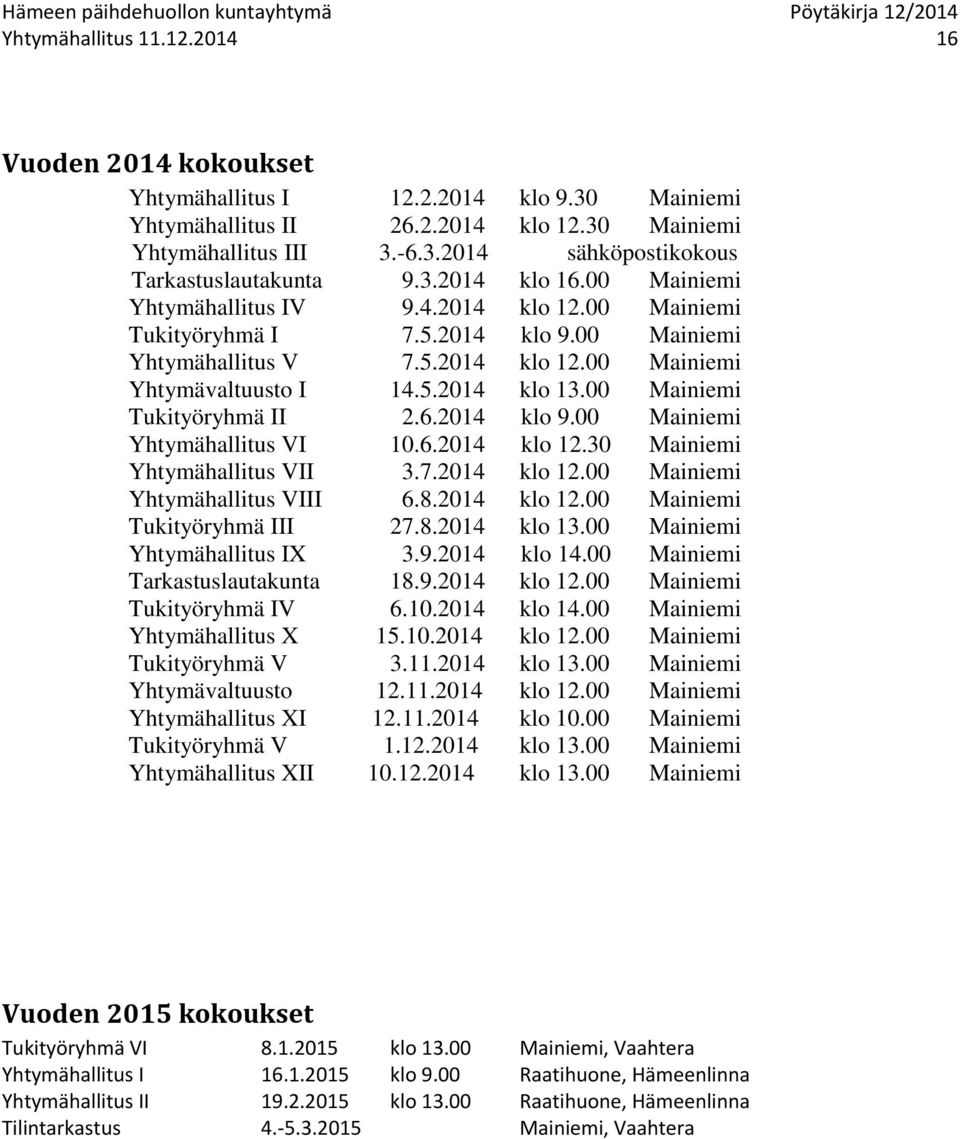 00 Mainiemi Tukityöryhmä II 2.6.2014 klo 9.00 Mainiemi Yhtymähallitus VI 10.6.2014 klo 12.30 Mainiemi Yhtymähallitus VII 3.7.2014 klo 12.00 Mainiemi Yhtymähallitus VIII 6.8.2014 klo 12.00 Mainiemi Tukityöryhmä III 27.