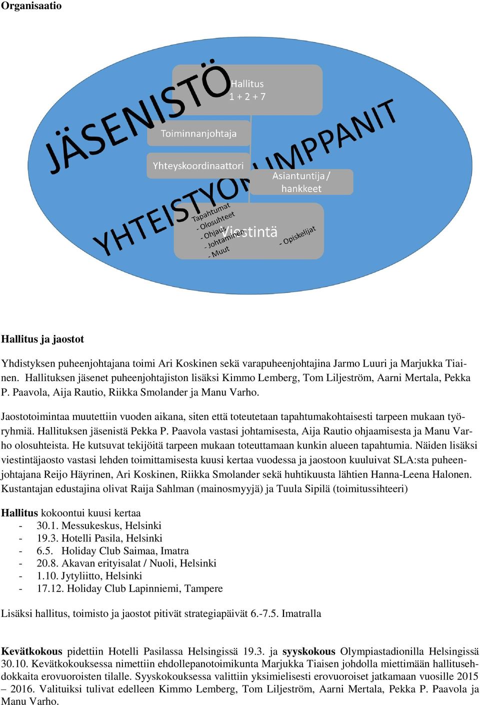 Jaostotoimintaa muutettiin vuoden aikana, siten että toteutetaan tapahtumakohtaisesti tarpeen mukaan työryhmiä. Hallituksen jäsenistä Pekka P.