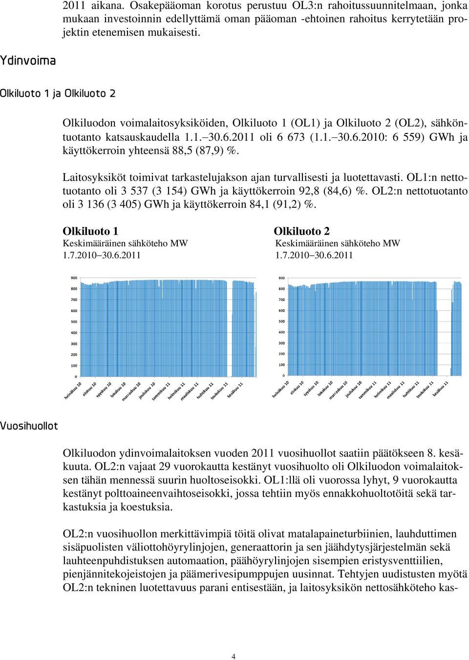 2011 oli 6 673 (1.1. 30.6.2010: 6 559) GWh ja käyttökerroin yhteensä 88,5 (87,9) %. Laitosyksiköt toimivat tarkastelujakson ajan turvallisesti ja luotettavasti.