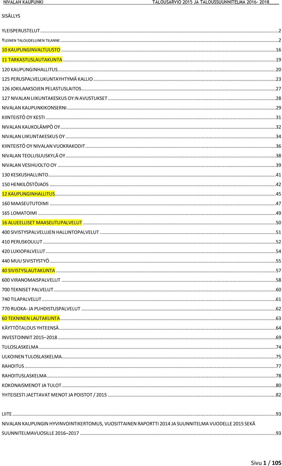 ..34 KIINTEISTÖ OY NIVALAN VUOKRAKODIT...36 NIVALAN TEOLLISUUSKYLÄ OY...38 NIVALAN VESIHUOLTO OY...39 130 KESKUSHALLINTO...41 150 HENKILÖSTÖJAOS...42 12 KAUPUNGINHALLITUS...45 160 MAASEUTUTOIMI.