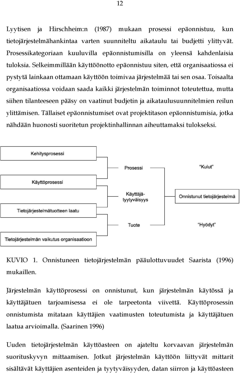 Selkeimmillään käyttöönotto epäonnistuu siten, että organisaatiossa ei pystytä lainkaan ottamaan käyttöön toimivaa järjestelmää tai sen osaa.