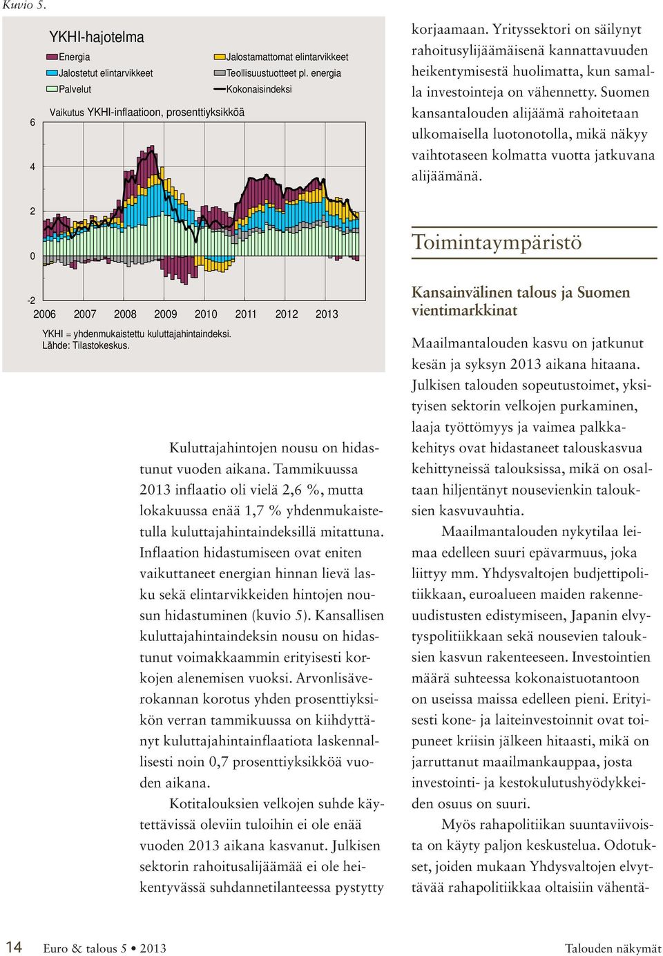 Yrityssektori on säilynyt rahoitusylijäämäisenä kannattavuuden heikentymisestä huolimatta, kun samalla investointeja on vähennetty.