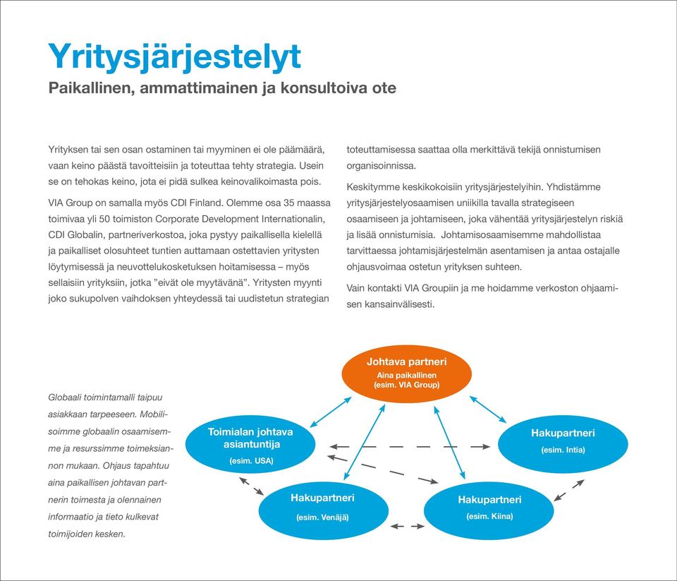 Olemme osa 35 maassa toimivaa yli 50 toimiston Corporate Development Internationalin, CDI Globalin, partneriverkostoa, joka pystyy paikallisella kielellä ja paikalliset olosuhteet tuntien auttamaan