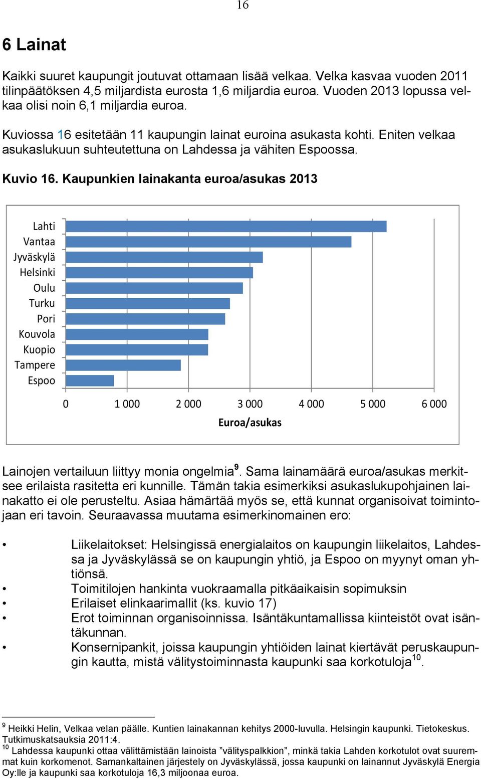 Kuvio 16.