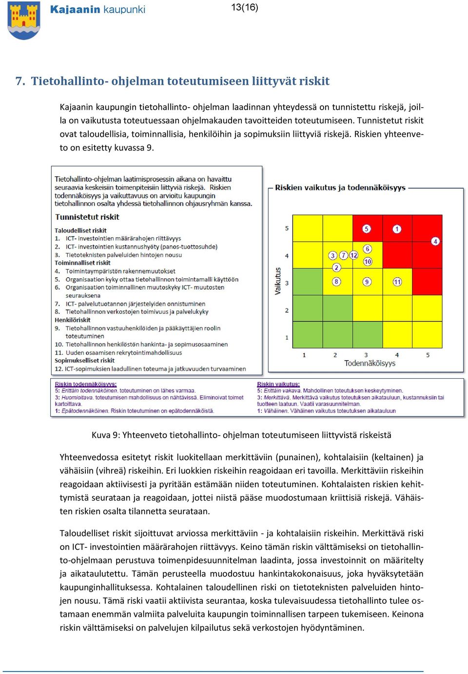 tavoitteiden toteutumiseen. Tunnistetut riskit ovat taloudellisia, toiminnallisia, henkilöihin ja sopimuksiin liittyviä riskejä. Riskien yhteenveto on esitetty kuvassa 9.