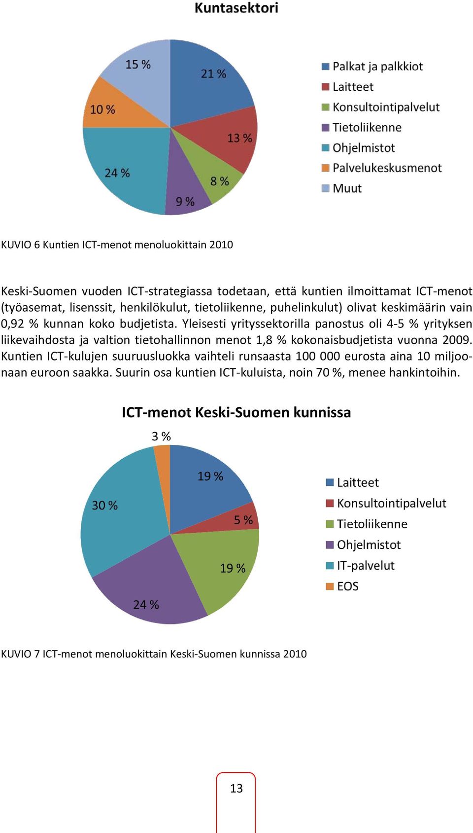 Yleisesti yrityssektorilla panostus oli 4-5 % yrityksen liikevaihdosta ja valtion tietohallinnon menot 1,8 % kokonaisbudjetista vuonna 2009.