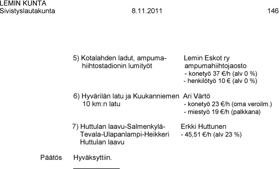 konetyö 37 /h (alv 0 %) - henkilötyö 10 (alv 0 %) 6) Hyvärilän latu ja Kuukanniemen Ari Värtö 10 km:n