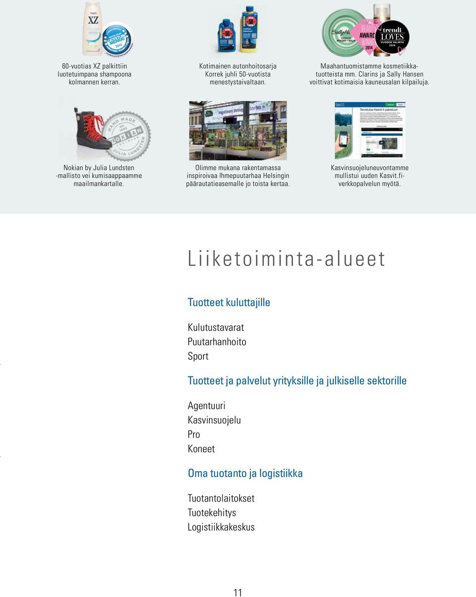 Nokian by Julia Lundsten -mallisto vei kumisaappaamme maailmankartalle. Olimme mukana rakentamassa inspiroivaa Ihmepuutarhaa Helsingin päärautatieasemalle jo toista kertaa.