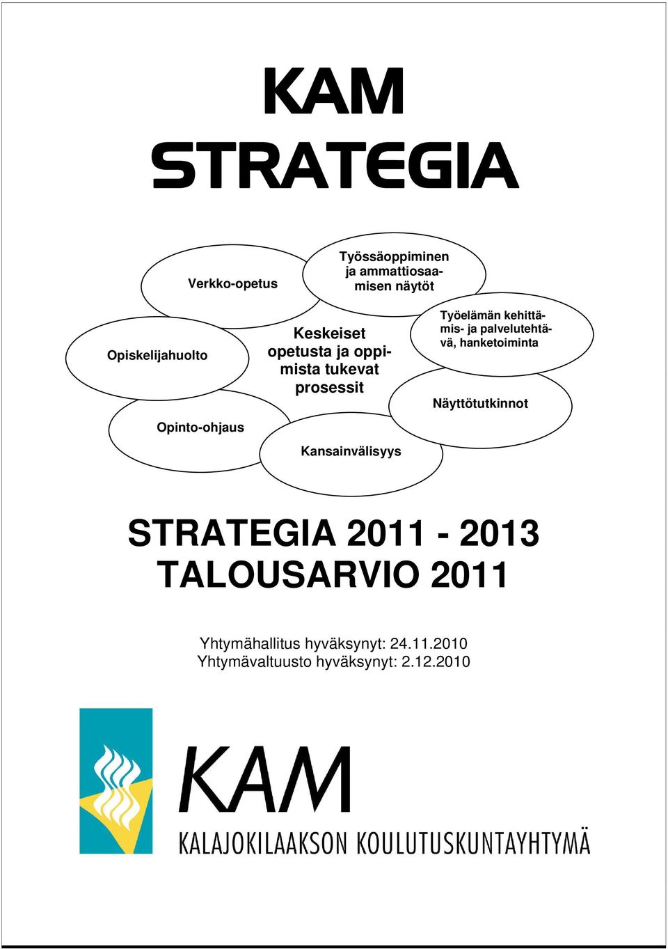 Työelämän kehittämis- ja palvelutehtävä, hanketoiminta Näyttötutkinnot STRATEGIA