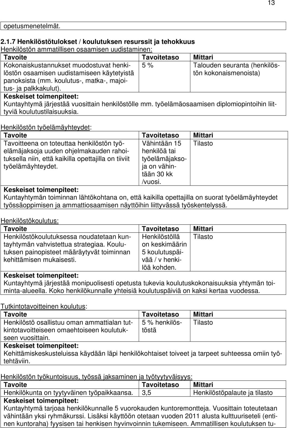 työelämäosaamisen diplomiopintoihin liittyviä koulutustilaisuuksia.