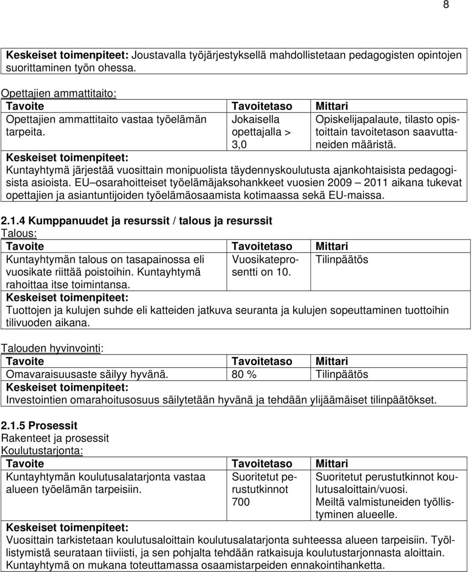 Kuntayhtymä järjestää vuosittain monipuolista täydennyskoulutusta ajankohtaisista pedagogisista asioista.