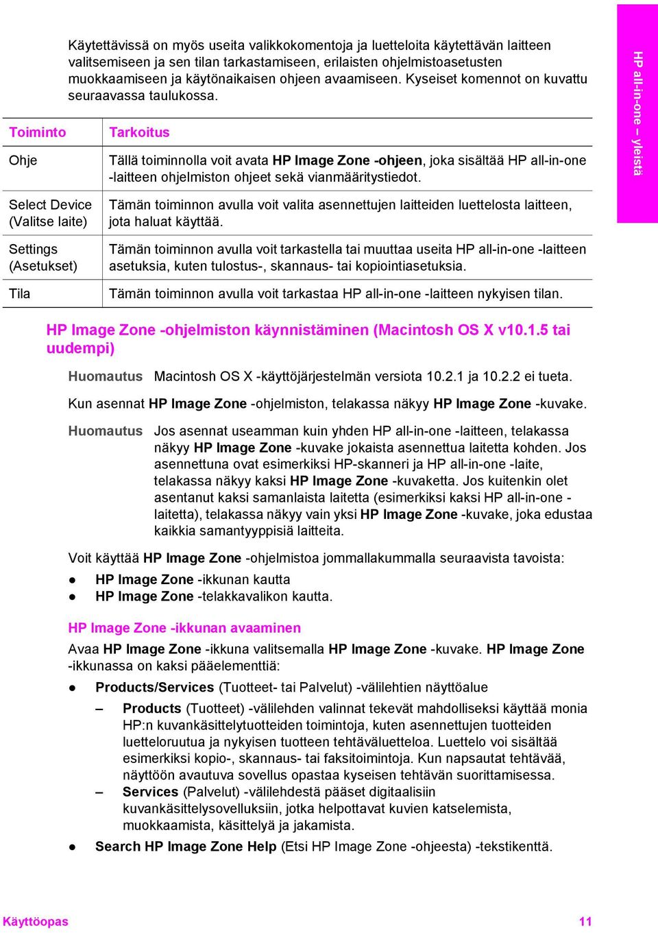 Tarkoitus Tällä toiminnolla voit avata HP Image Zone -ohjeen, joka sisältää HP all-in-one -laitteen ohjelmiston ohjeet sekä vianmääritystiedot.