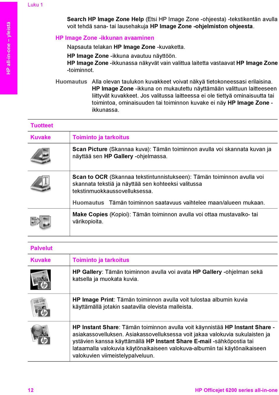 HP Image Zone -ikkunassa näkyvät vain valittua laitetta vastaavat HP Image Zone -toiminnot. Alla olevan taulukon kuvakkeet voivat näkyä tietokoneessasi erilaisina.