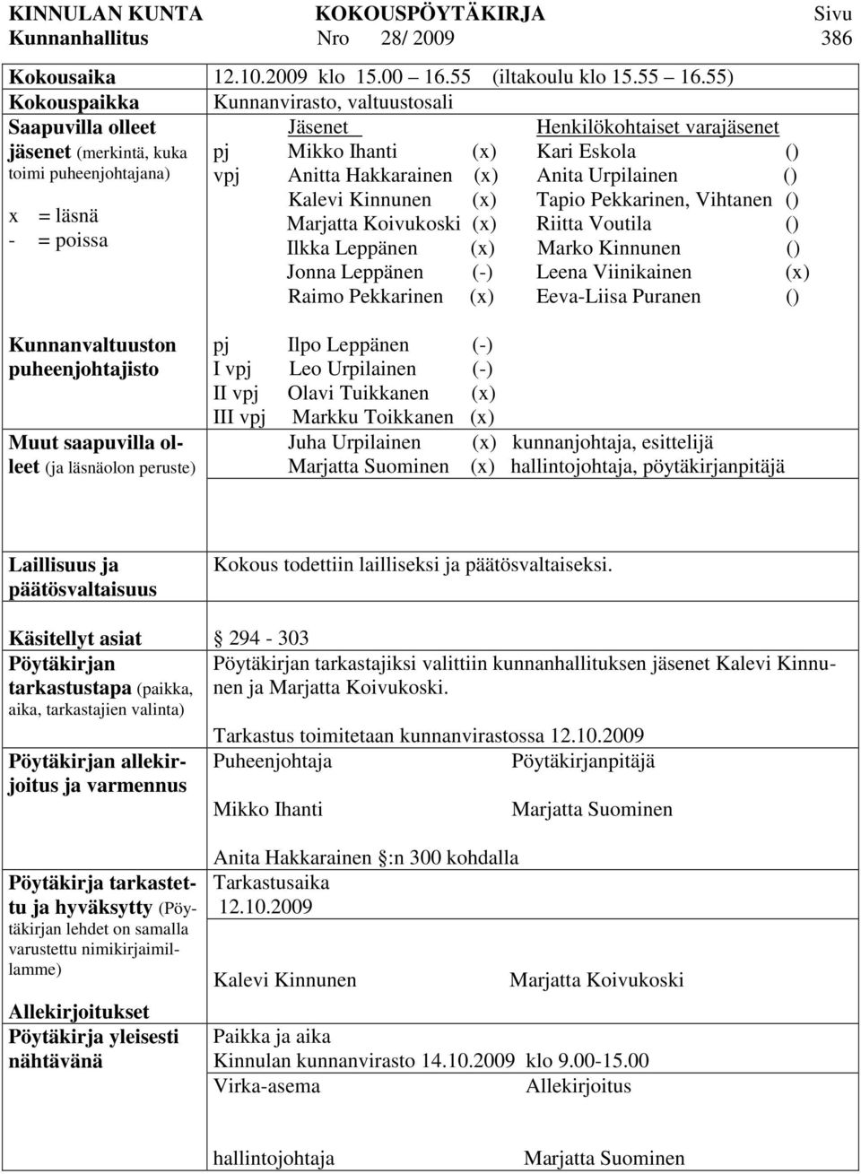 Eskola () vpj Anitta Hakkarainen (x) Anita Urpilainen () Kalevi Kinnunen (x) Tapio Pekkarinen, Vihtanen () Marjatta Koivukoski (x) Riitta Voutila () Ilkka Leppänen (x) Marko Kinnunen () Jonna