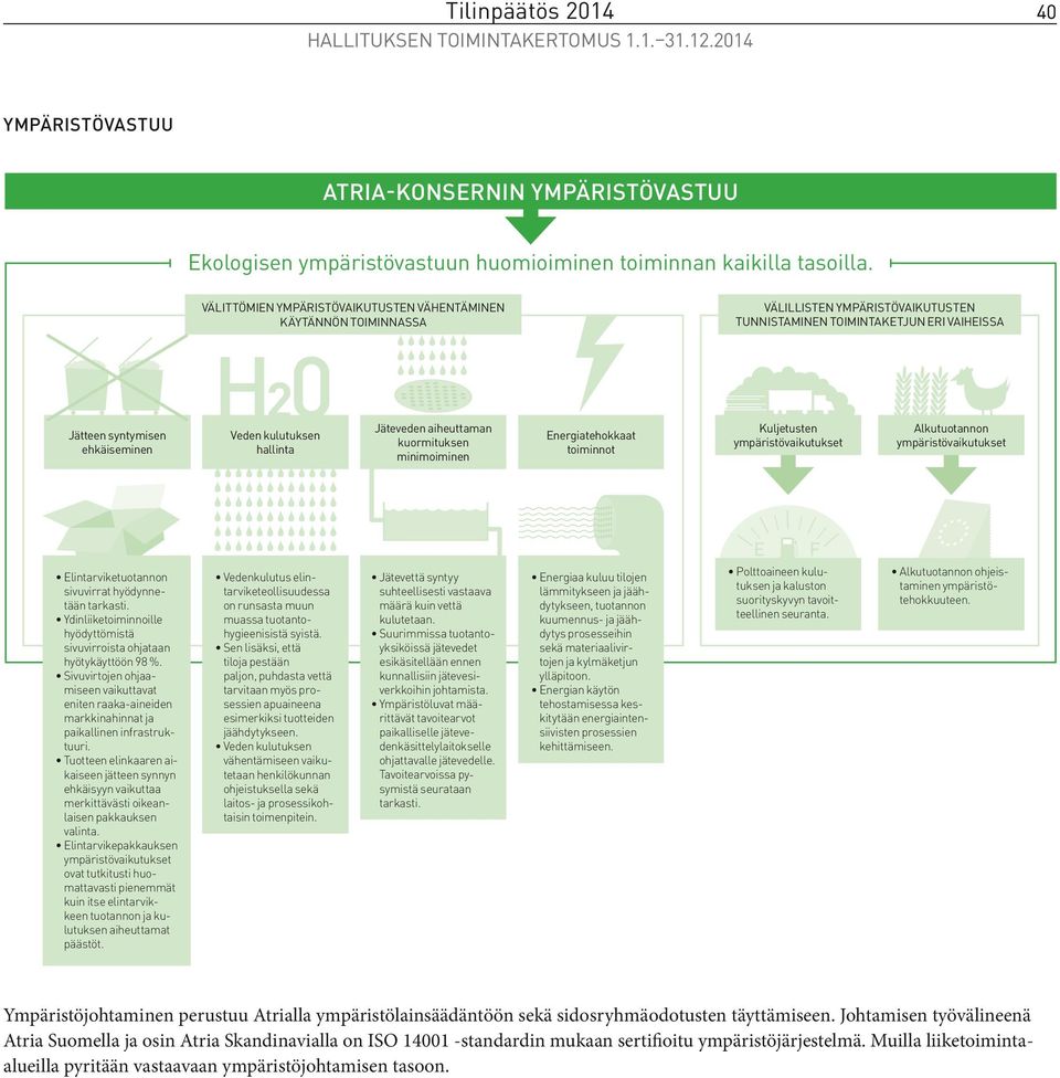 hallinta Jäteveden aiheuttaman kuormituksen minimoiminen Energiatehokkaat toiminnot Kuljetusten ympäristövaikutukset Alkutuotannon ympäristövaikutukset Elintarviketuotannon sivuvirrat hyödynnetään