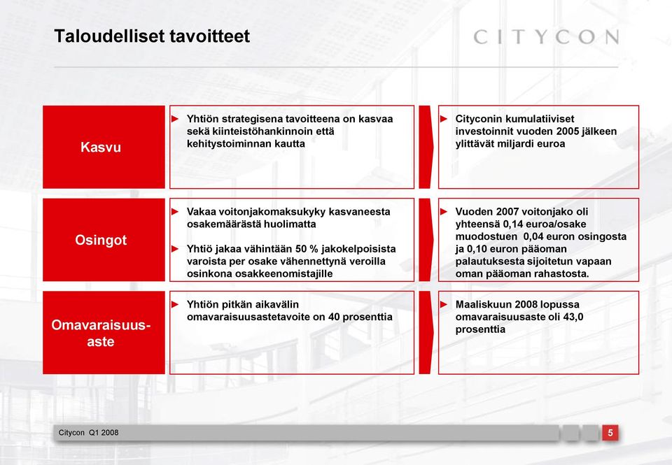 varoista per osake vähennettynä veroilla osinkona osakkeenomistajille Yhtiön pitkän aikavälin omavaraisuusastetavoite on 40 prosenttia Vuoden 2007 voitonjako oli yhteensä 0,14