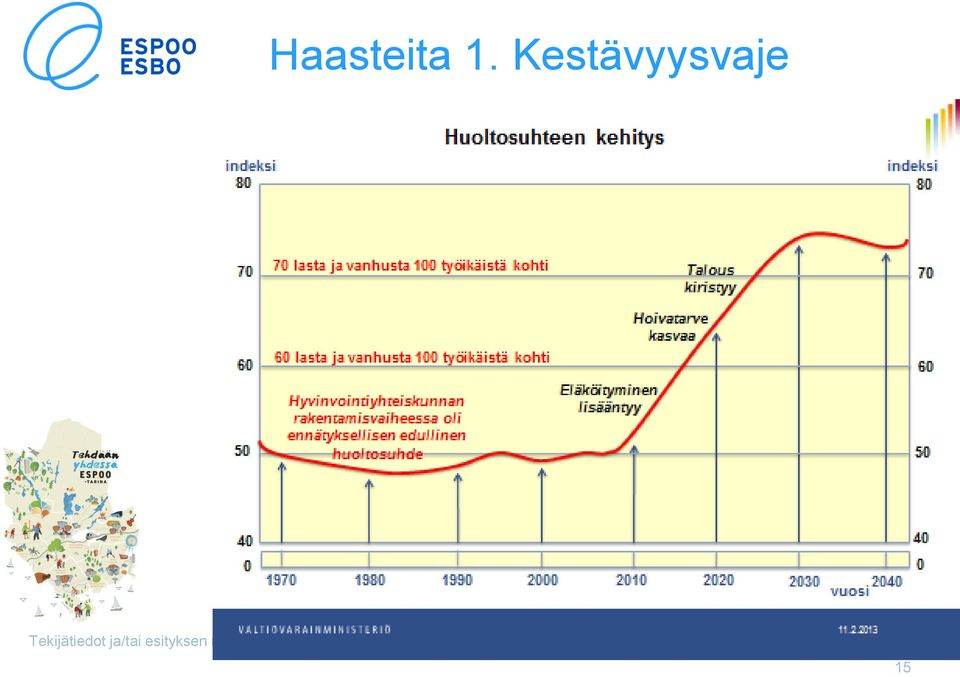 Tekijätiedot