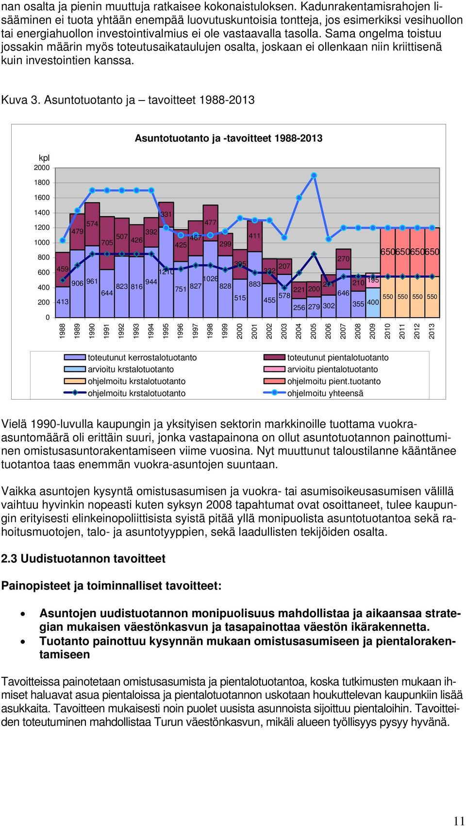 Sama ongelma toistuu jossakin määrin myös toteutusaikataulujen osalta, joskaan ei ollenkaan niin kriittisenä kuin investointien kanssa. Kuva 3.