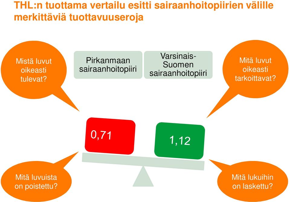 Pirkanmaan sairaanhoitopiiri Varsinais- Suomen sairaanhoitopiiri