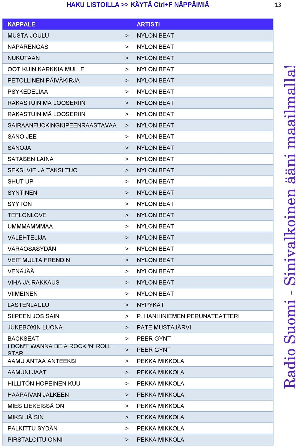 SEKSI VIE JA TAKSI TUO > NYLON BEAT SHUT UP > NYLON BEAT SYNTINEN > NYLON BEAT SYYTÖN > NYLON BEAT TEFLONLOVE > NYLON BEAT UMMMAMMMAA > NYLON BEAT VALEHTELIJA > NYLON BEAT VARAOSASYDÄN > NYLON BEAT