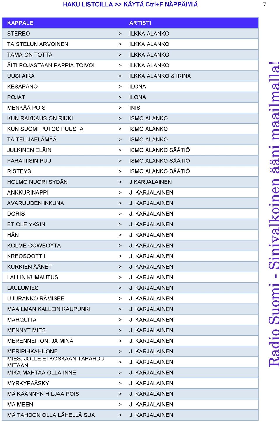 PARATIISIN PUU > ISMO ALANKO SÄÄTIÖ RISTEYS > ISMO ALANKO SÄÄTIÖ HOLMÖ NUORI SYDÄN > J KARJALAINEN ANKKURINAPPI > J. KARJALAINEN AVARUUDEN IKKUNA > J. KARJALAINEN DORIS > J.
