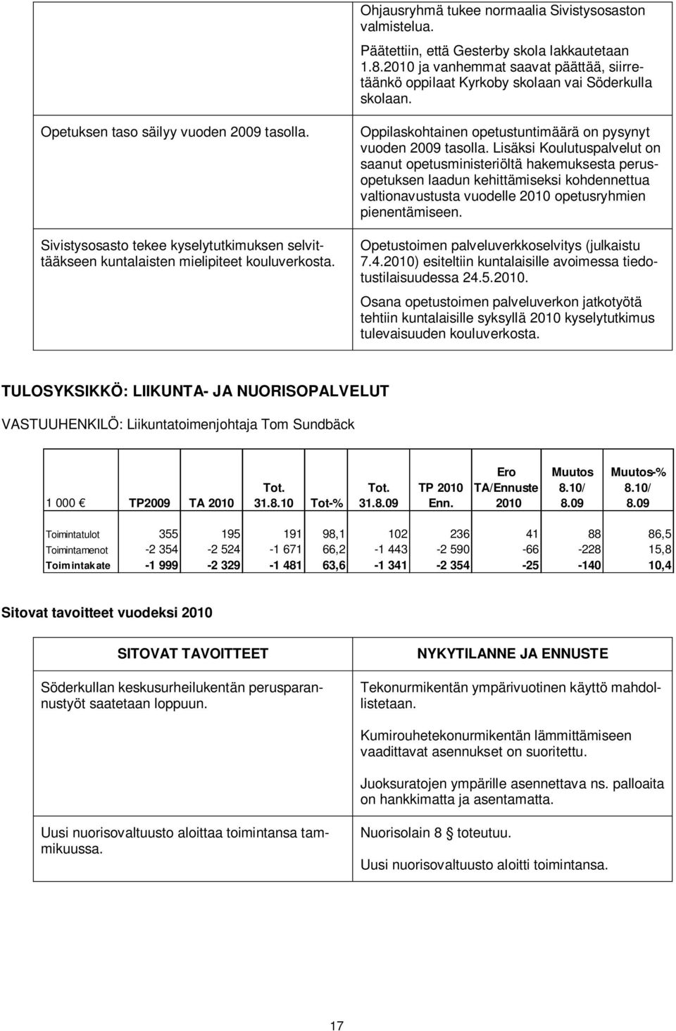 Oppilaskohtainen opetustuntimäärä on pysynyt vuoden 2009 tasolla.