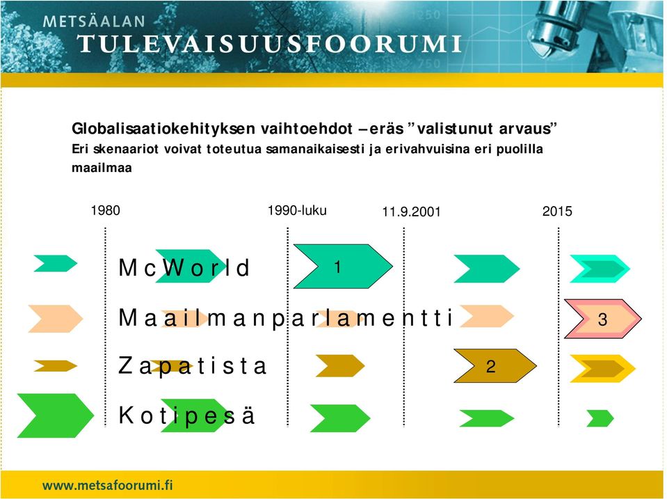 puolilla maailmaa 198