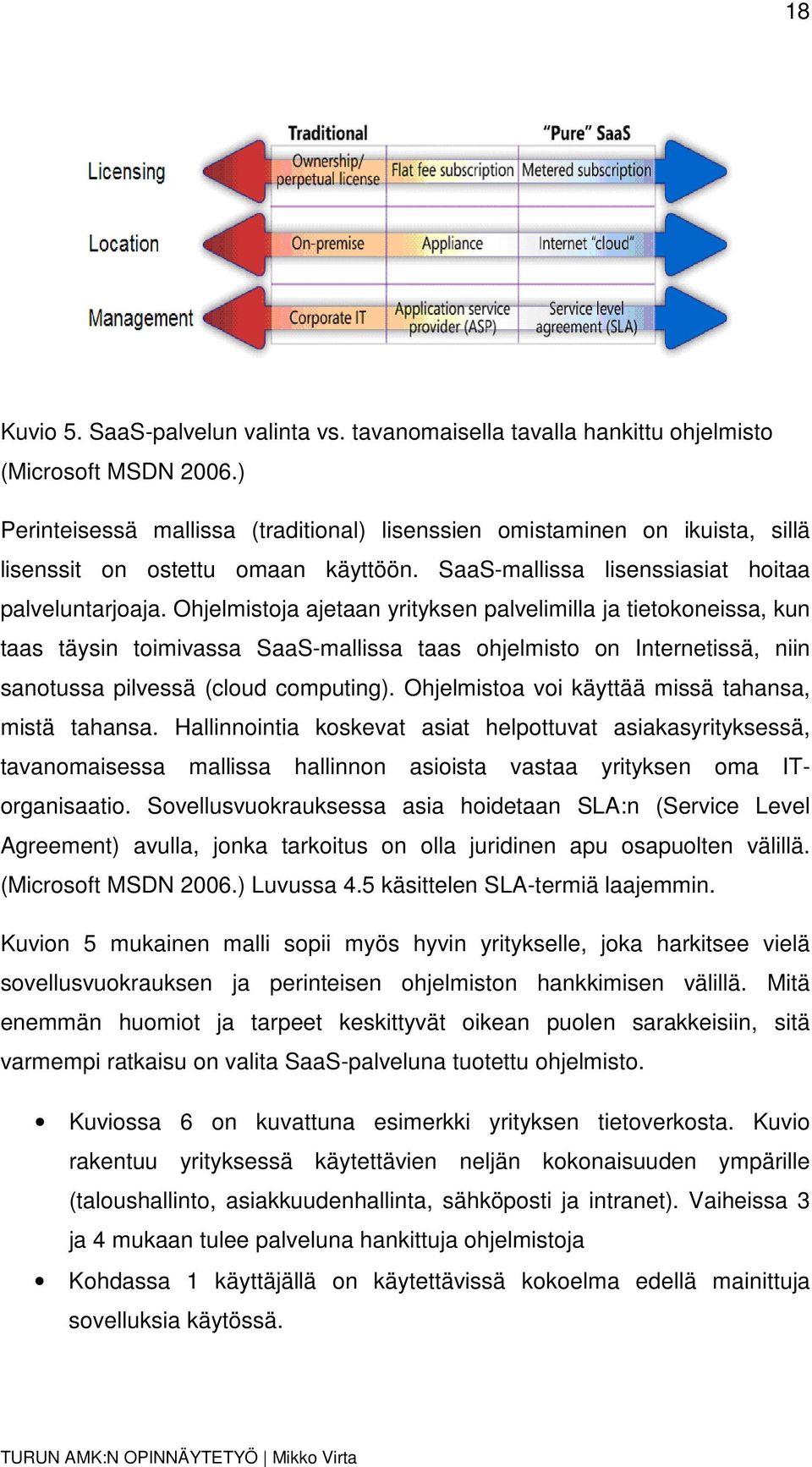 Ohjelmistoja ajetaan yrityksen palvelimilla ja tietokoneissa, kun taas täysin toimivassa SaaS-mallissa taas ohjelmisto on Internetissä, niin sanotussa pilvessä (cloud computing).