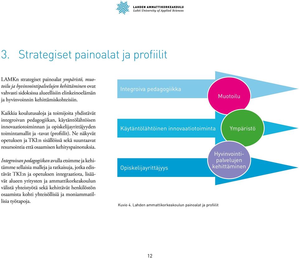 Integroiva pedagogiikka Muotoilu Kaikkia koulutusaloja ja toimijoita yhdistävät integroivan pedagogiikan, käytäntölähtöisen innovaatiotoiminnan ja opiskelijayrittäjyyden toimintamallit ja -tavat