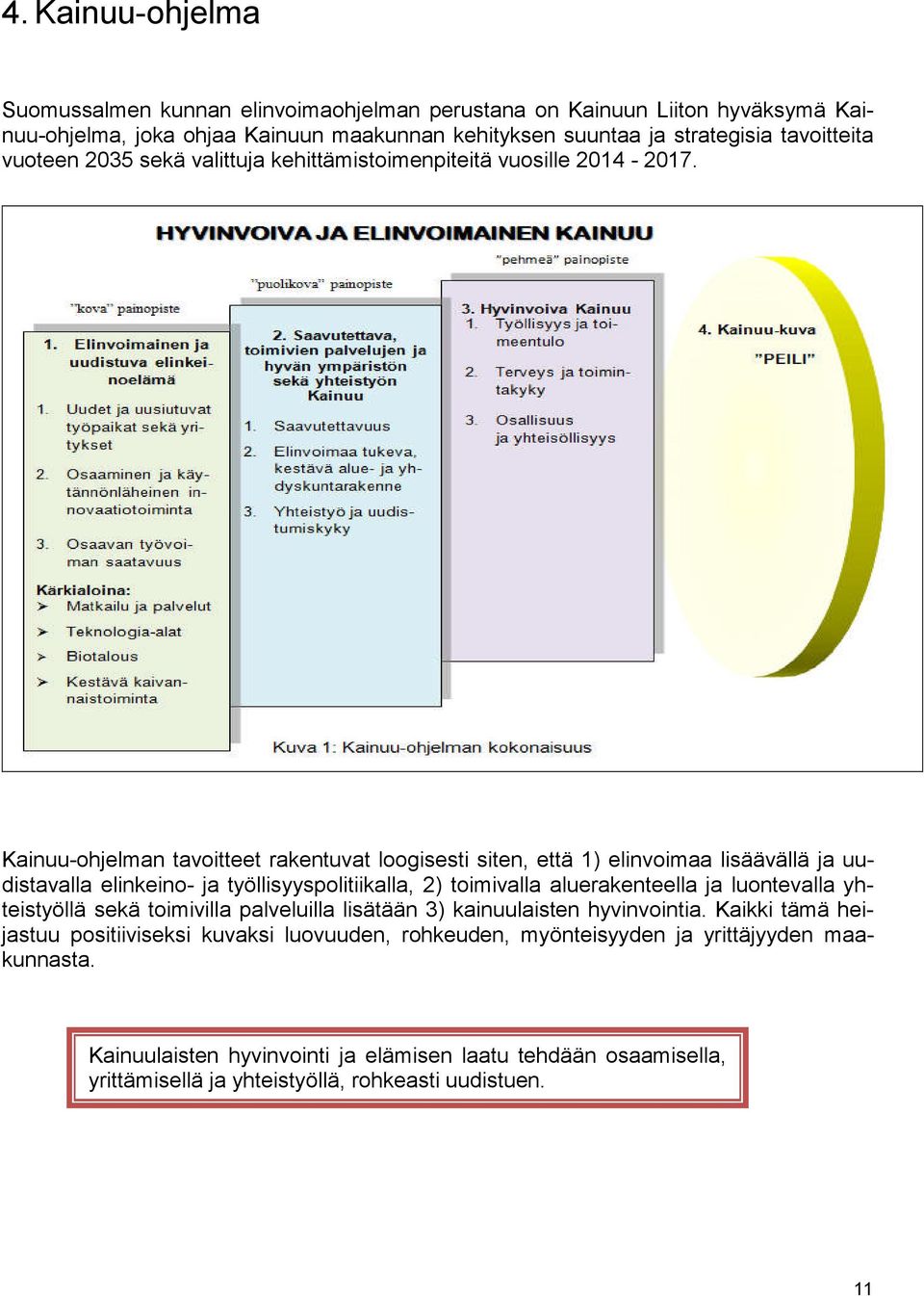 Kainuu-ohjelman tavoitteet rakentuvat loogisesti siten, että 1) elinvoimaa lisäävällä ja uudistavalla elinkeino- ja työllisyyspolitiikalla, 2) toimivalla aluerakenteella ja luontevalla