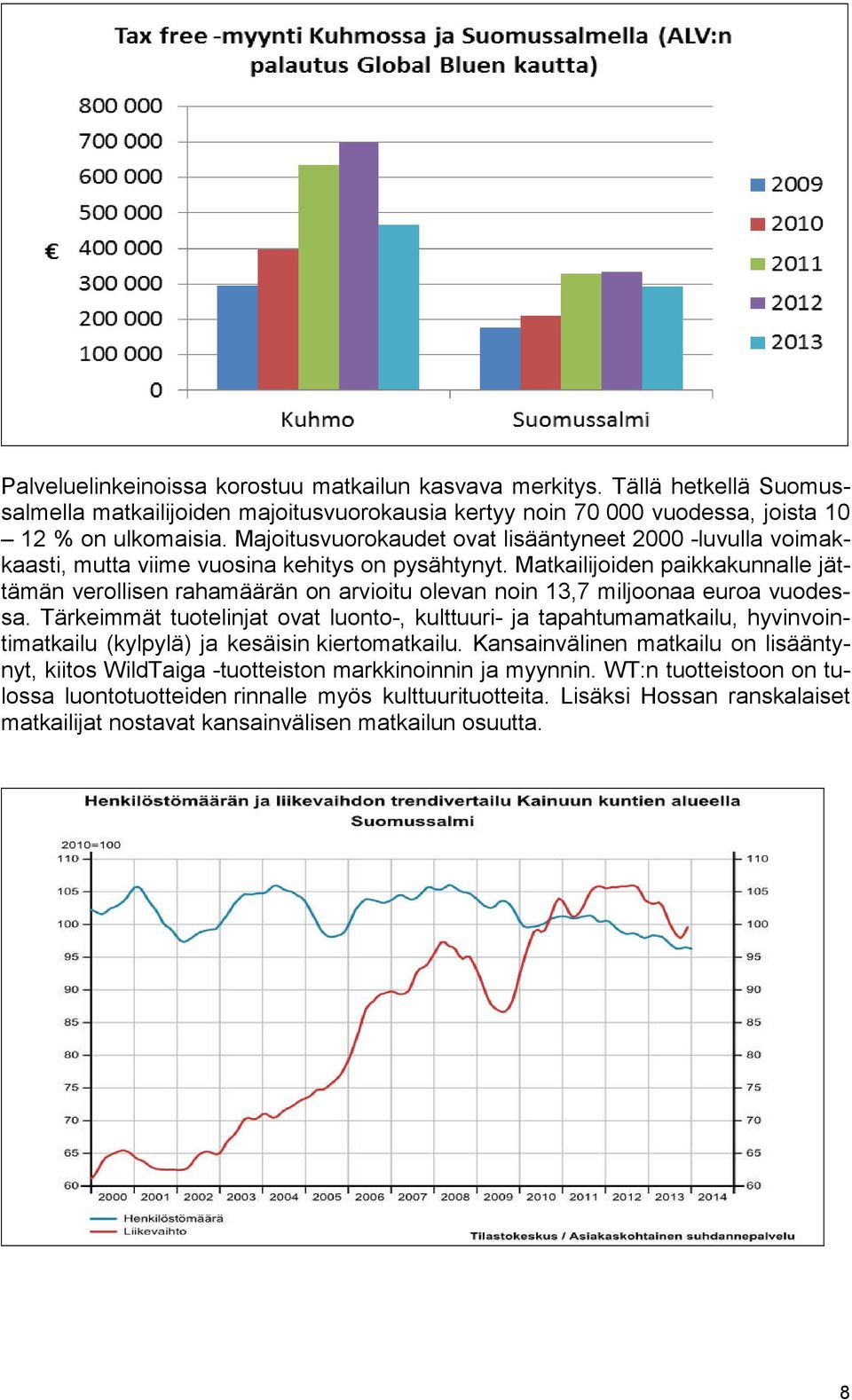 Matkailijoiden paikkakunnalle jättämän verollisen rahamäärän on arvioitu olevan noin 13,7 miljoonaa euroa vuodessa.