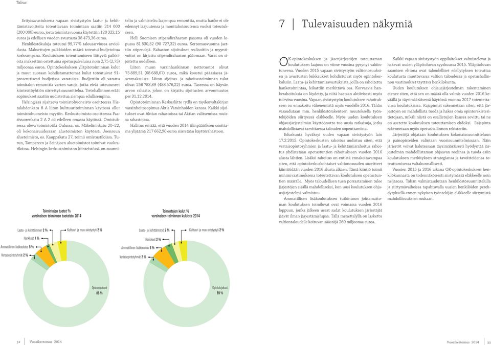 Maksettujen palkkioiden määrä toteutui budjetoitua korkeampana. Koulutuksen toteuttamiseen liittyviä palkkioita maksettiin ostettuina opetuspalveluina noin 2,75 (2,75) miljoonaa euroa.