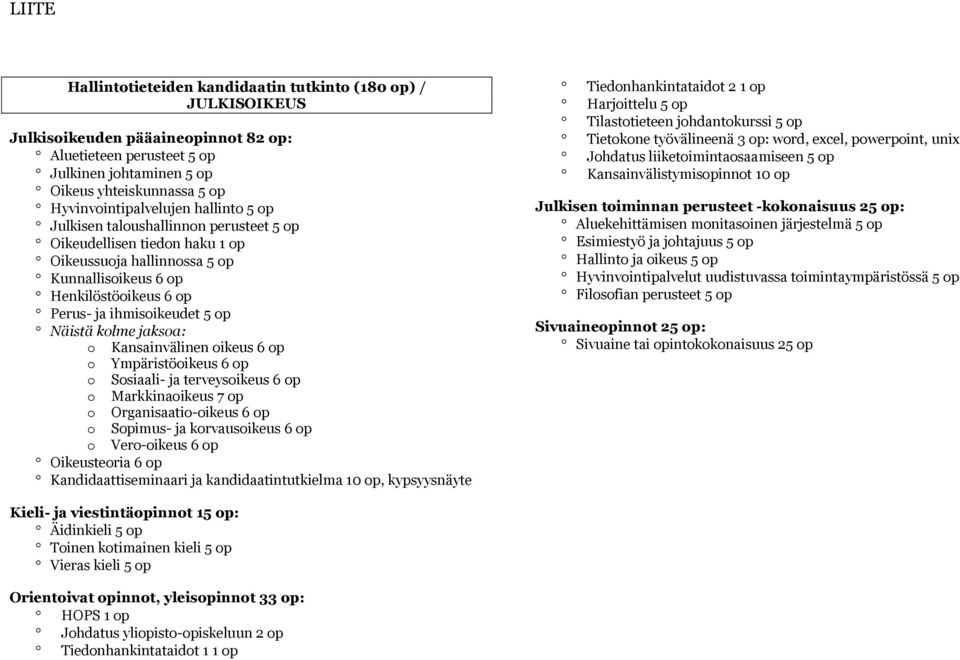 ihmisoikeudet 5 op Näistä kolme jaksoa: o Kansainvälinen oikeus 6 op o Ympäristöoikeus 6 op o Sosiaali- ja terveysoikeus 6 op o Markkinaoikeus 7 op o Organisaatio-oikeus 6 op o Sopimus- ja