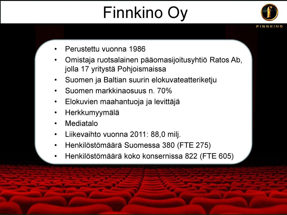 n. 70% Elokuvien maahantuoja ja levittäjä Herkkumyymälä Mediatalo Liikevaihto vuonna 2011: